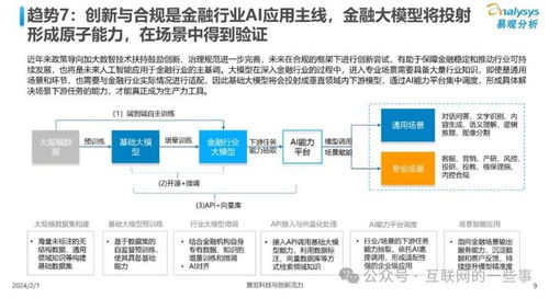 中國人工智能行業應用發展趨勢2024 軟件開發的現實之路