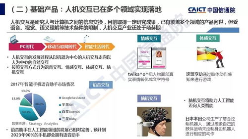 從理論到實踐 《人工智能發展白皮書·產業應用篇》2018年深度解析